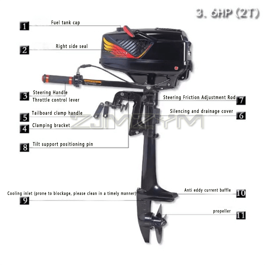 Motor Tempel 2 Tak 3.6HP Berpe - Fishing Boat Outboard Motor ulasan dan harga