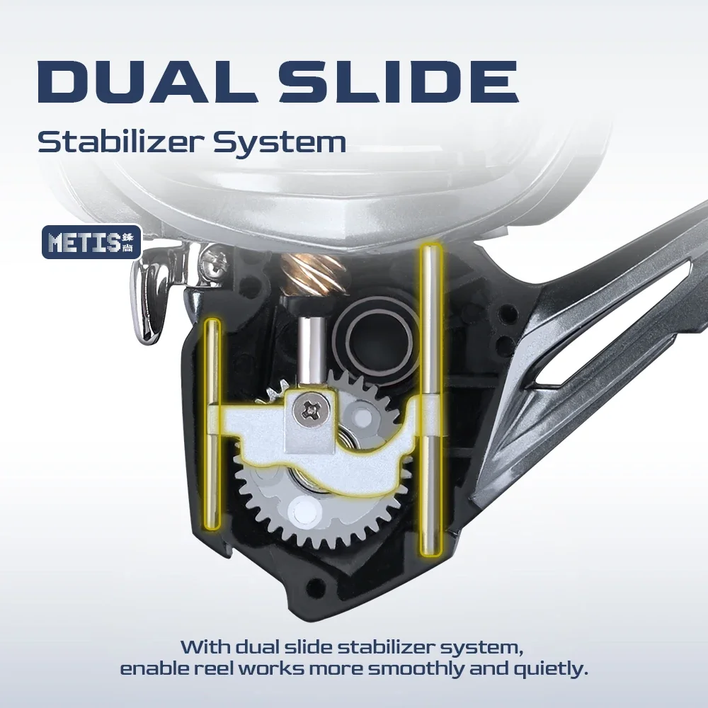 TSURINOYA METIS 1000 2000 3000 - Abu Garcia Reel Max ulasan dan harga