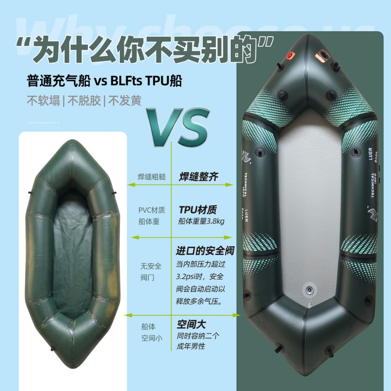 Perahu Pancing Tiup BLFst Fly  - Fishing Boat Inflatable ulasan dan harga